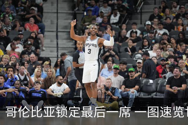 哥伦比亚锁定最后一席 一图速览世界杯16强