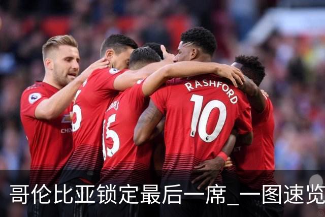 哥伦比亚锁定最后一席 一图速览世界杯16强